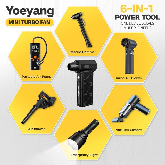 Alt view image 3 of 7 - Compressed Air Duster, Industry-First O-Shaped Air Duct 13-Blade Dual-Layer 4 Gear 6-in-1 Cordless Electric Mini Blower, LED Light & Window Breaker, Nozzles for PC, Keyboard, Car, Home, Outdoor