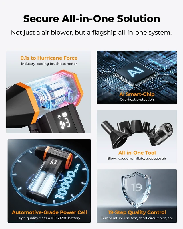 Alt view image 7 of 7 - Blower and Suction 2 in 1 Screen Display Compressed Air Duster | 10000AH,LED Light,Super Wind Power,Brushless Motor First Gear for 150 Mins,for Computer, Keyboard, Car, Home,Outdoor,BS500V