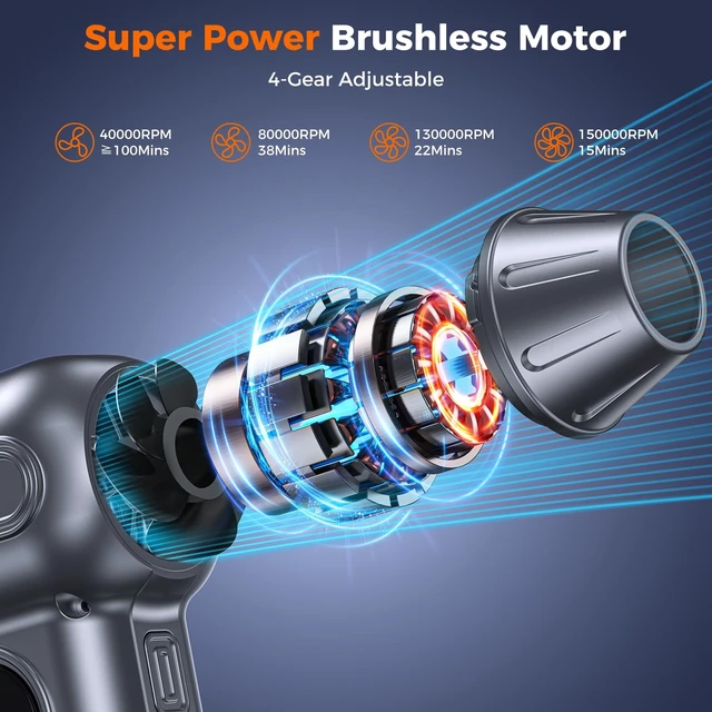 Alt view image 3 of 7 - Compressed Air Duster, 150000RPM Electric Air Duster, 4-Gear Adjustable | Brushless Motor, with LED Light, Type-C Fast Charging, Rechargeable Air Blower for PC, Keyboard, Car, Home, Outdoor