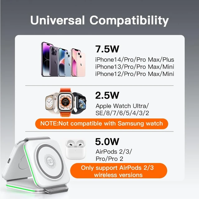 Alt view image 3 of 7 - 3 in 1 Charging Station for Apple,Wireless Charger Pad for iPhone 17/16e/16/15/14/13/12/Pro/Max/Mini,Magnetic Foldable Charger for AirPods 2/3/4/Pro/Pro 2/Pro 3 & for iWatch Series