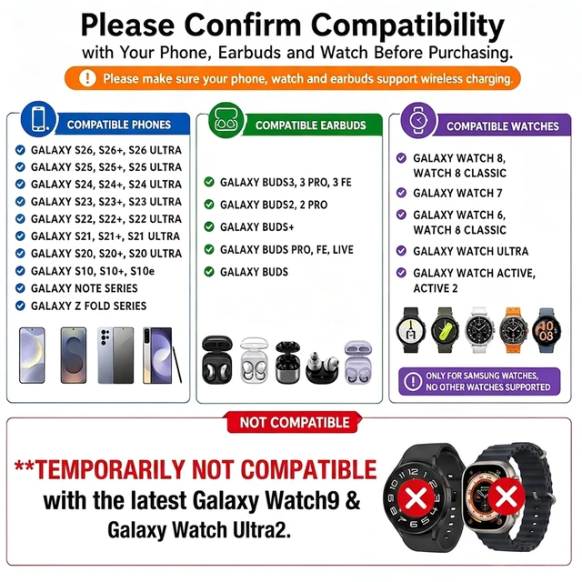 Alt view image 4 of 7 - 3 in 1 Wireless Charger/Charging Station for Samsung,NOT for Watch 9/Ultra2 | Wireless Charger Only for Samsung Watch, 18W Adapter, Vertical Stand, Eliminate Messy Cables-Compact, Great Gift-for Guest