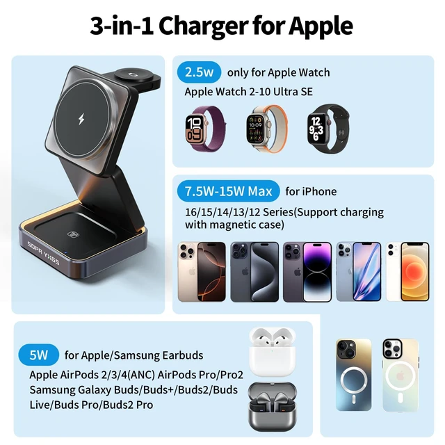 Alt view image 7 of 7 - 2026 Upgraded Magnetic Wireless Charger 3 in 1, Foldable Charging Station with Night Light for Apple MagSafe Charger, Travel Charger Stand, Nightstand Fast 15W Charging Station (with Adapter)