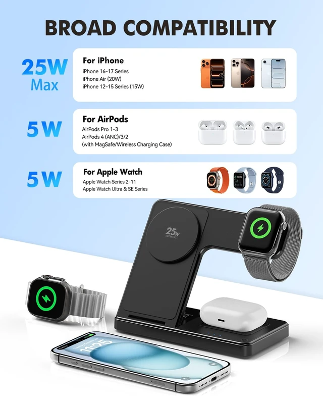 Alt view image 2 of 7 - 25W MagSafe Charging Station, 3-in-1 Magnetic Wireless Travel Charger Stand | Foldable Phone and Watch Charger for Apple Multiple Devices-iPhone Air 17 16 15 14 13 12 Pro Max, Watch and AirPods-Black