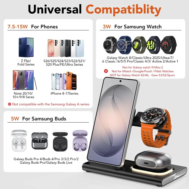 Alt view image 3 of 7 - Wireless Charger for Samsung Charging Station, Foldable & Nightlight | 3 in 1 Charging Station for Samsung S26-S10/Note/Z Fold Flip8,Travel Charger for Galaxy Watch 8-3/Buds,Not for Watch 9/Ultra2