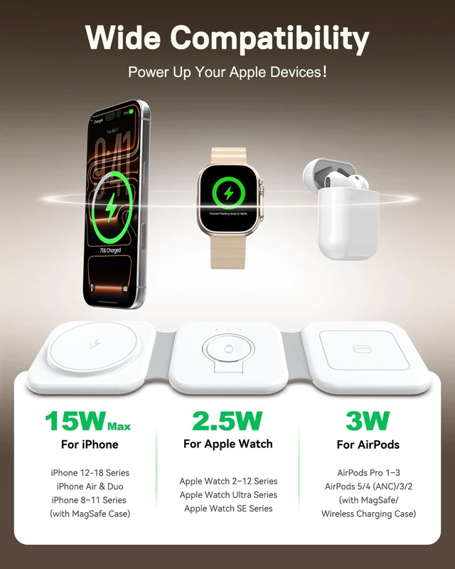 Alt view image 4 of 7 - 15W Magnetic Travel Charging Station, 3-in-1 Foldable MagSafe Charger | Wireless Charger for Apple Multiple Devices - iPhone Air 17 16 15 14 13 12 Pro Max, Watch & AirPods - Slim Portable, White
