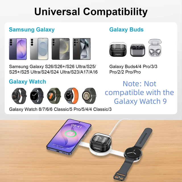 Alt view image 7 of 7 - Samsung 3 in 1 Wireless Charger Station,Foldable Fast Charging Pad Galaxy | Wire Less Charging for Samsung S26 Ultra S25 Galaxy Watch8/7 Buds4,Travel Charger for Samsung Multi Devices Cargador Inalmbr