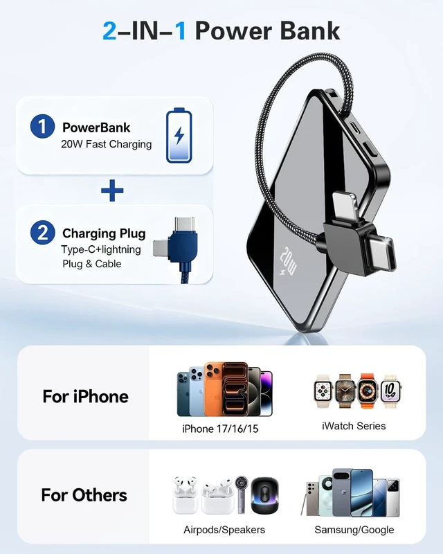 Alt view image 5 of 7 - 10000mAh Portable Charger, 20W Fast Charging, Built-in Cables with Handle | Charge from 20% to 85% in 30 Mins, 30% Smaller, magnetic grip, Stays Cool, LED Display, for iPhone, Samsung, Android Phones