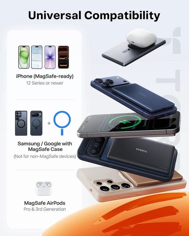 Alt view image 7 of 7 - MiniMag 5000mAh MagSafe iPhone 18 Pro Max Power Bank, Ultra-Slim | Magnetic Wireless Charger, 0.3in Slim, for iPhone 18 Pro Max Battery Pack18-12 Compatible, Daily Commute and EDC, Gray