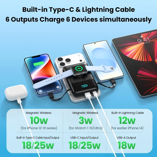 Alt view image 6 of 7 - Magnetic Portable Charger for iPhone with Built-in Cable,10800mAh Wireless Power Bank for Magsafe Travel Essential,6-in-1 25W PD Fast Charging USB C Battery Pack for iPhone 17/16/15/14/13, Apple Watch