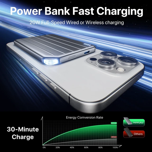 Alt view image 3 of 7 - for MagSafe Power Bank,Ultra Slim Card Portable Charger 5,000mAh for iPhone | Battery Pack with USB C Charger,Daily Commute & EDC Wireless Magnetic Charging for iPhone 18/17 Pro Max/16/15/14/13/12