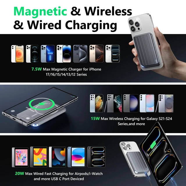 Alt view image 5 of 7 - for MagSafe Power Bank,Ultra Slim Card Portable Charger 5,000mAh for iPhone | Battery Pack with USB C Charger,Daily Commute & EDC Wireless Magnetic Charging for iPhone 18/17 Pro Max/16/15/14/13/12