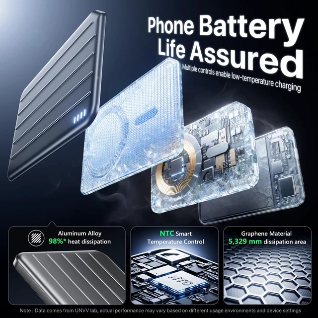 Alt view image 6 of 7 - for MagSafe Power Bank,Ultra Slim Card Portable Charger 5,000mAh for iPhone | Battery Pack with USB C Charger,Daily Commute & EDC Wireless Magnetic Charging for iPhone 18/17 Pro Max/16/15/14/13/12