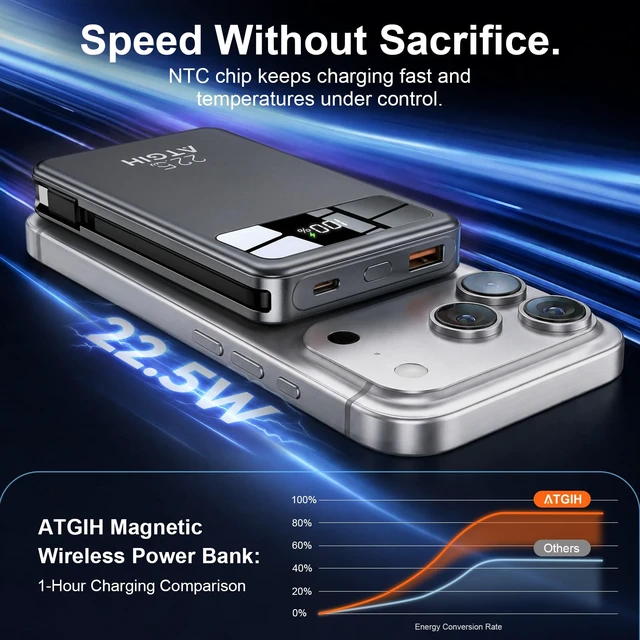 Alt view image 2 of 7 - 10000mAh Magnetic Wireless Power Bank, 5-in-1 Portable Charger with 2 Built-in Cables, 22.5W PD Fast Charging Magnetic Battery Pack for iPhone 17/16/15/14/13/12 and All SeriesBlack