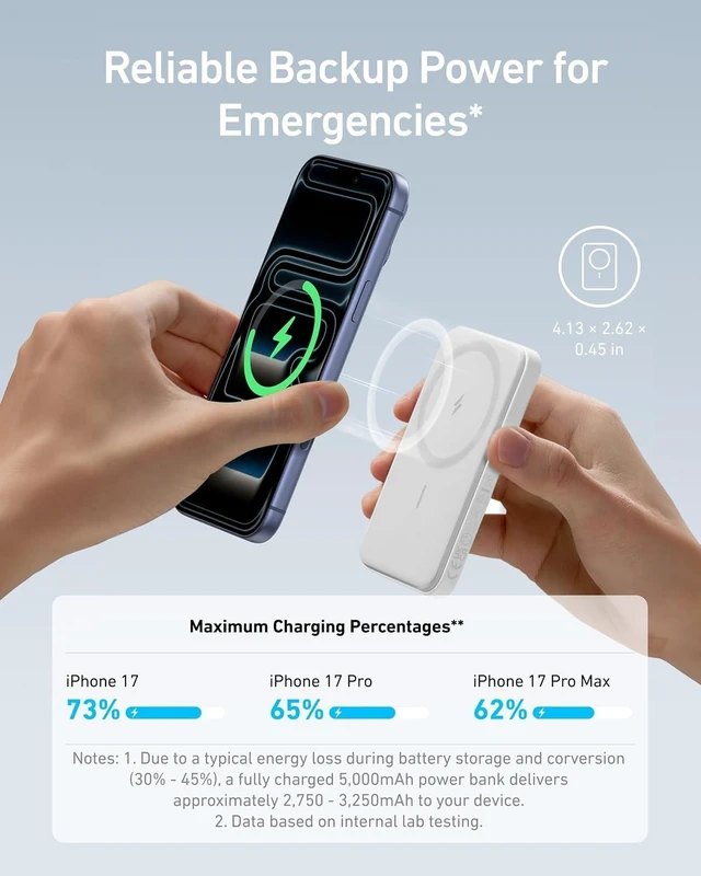 Alt view image 3 of 7 - 621 MagGo Power Bank, 5,000mAh Magnetic Portable Charger | Travel Essential Battery Pack with USB-C Cable, Compatible with iPhone 16 / 15 / 14 / 13 / 12 Series