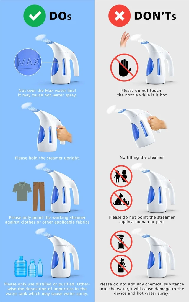 Alt view image 7 of 7 - Steamer for Clothes, Portable Handheld Clothing Steamer, 240ml Big Capacity, 700W, Strong Power, Fabric Quick Wrinkle Remover with Brush for Home, Office(ONLY 120V) -Blue