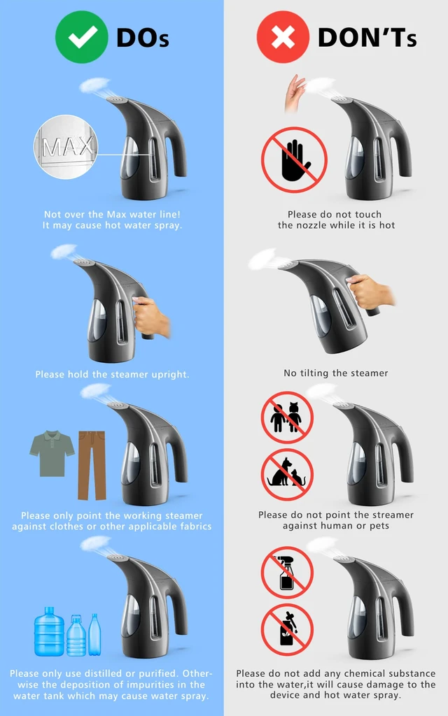 Alt view image 7 of 7 - Steamer for Clothes, Portable Handheld Design, 240ml Big Capacity, 700W, Strong Penetrating Steam, Removes Wrinkle, for Home, Office(ONLY FOR 120V)-Black