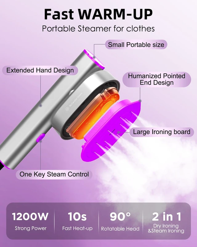 Alt view image 4 of 7 - ELORTI Steamer for Clothes, Clothes Steamer Handheld, 1200W 2 in 1 Steam Iron - 10s Fast Heat Up, Portable Garment Steamer with 90° Rotatable Handle, Mini Steam Iron for Home Travel