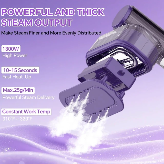 Alt view image 3 of 7 - Steamer for Clothes, Handheld 2-in-1 Steamers & Iron for Home and Travel | 15s Heat Up, Portable,190ml Detachable Tank, Stand Upright, 6-Level, LED Display,1300W Garment Steamer for All Fabrics