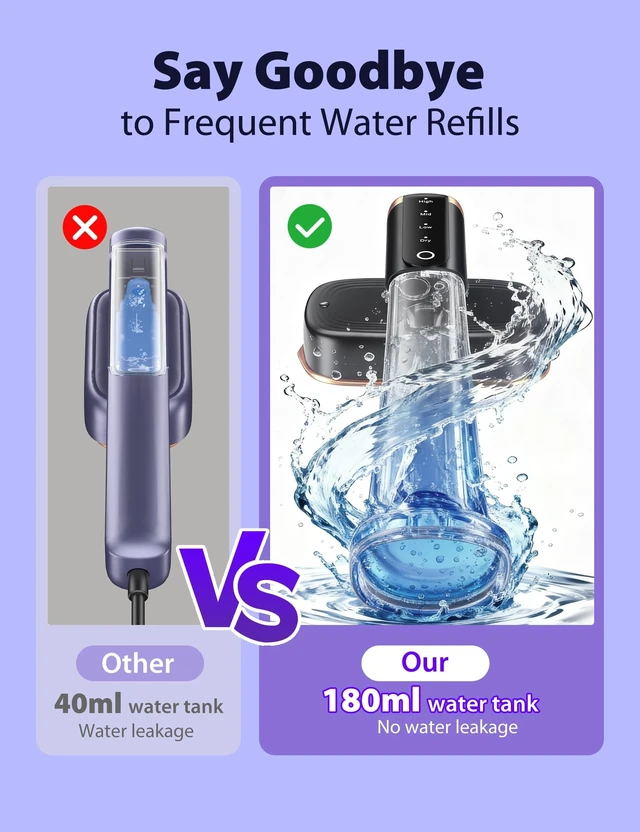 Alt view image 5 of 7 - Travel Steamer for Clothes,35 g/min Steam Quick Wrinkle Removal | Garment Steamer With 180ml Tank,35min Powerful Steam,4 Modes ,Touch Control, LED Display,Portable for Travel & Home Black
