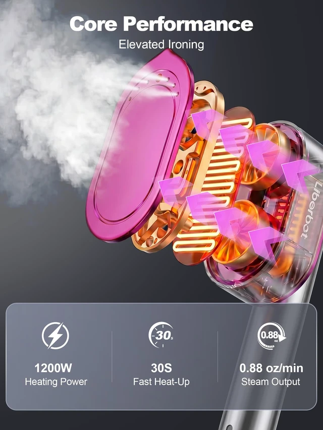 Alt view image 6 of 7 - Travel Steamer for Clothes, 2-in-1 Steam Iron & Garment Steamer | 6 Modes, 90° Rotatable Head, 1200W Fast Heat-Up, Large Ceramic Panel Quick Wrinkle Removal for Home/Travel/Hotel