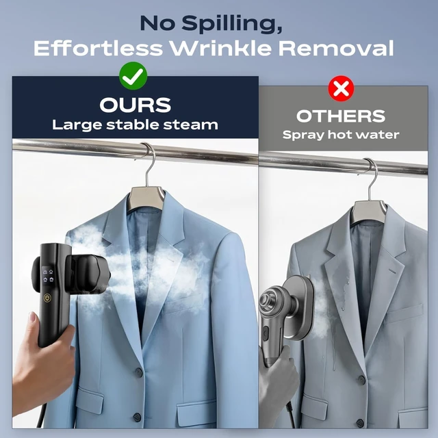 Alt view image 7 of 7 - Travel Steamer for Clothes: 1000W Powerful Clothes Steamer & Iron | 2 In 1 Design, Fast Heat Up with 4 Modes, Portable Handheld Garment Steamer, Quick Wrinkle Removal for Home & Travel,110-120V