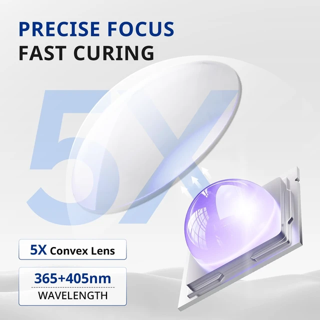 Alt view image 6 of 7 - Mini Handheld UV LAMP for Nails with Storage Bag & Display,White | 2 Timers for Fast Cure All Soft Gels, Especially Rhinestone Glue and Gel Nail Strips at Home,Travel