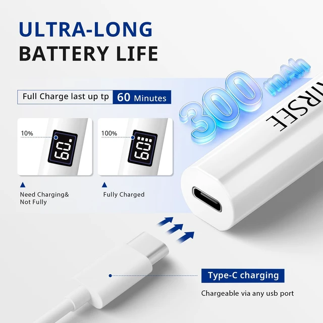 Alt view image 7 of 7 - Mini Handheld UV LAMP for Nails with Storage Bag & Display,White | 2 Timers for Fast Cure All Soft Gels, Especially Rhinestone Glue and Gel Nail Strips at Home,Travel
