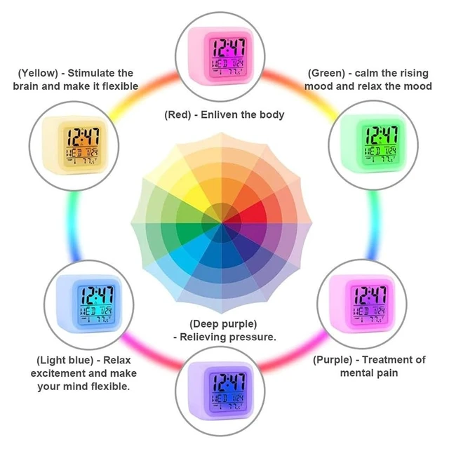Alt view image 7 of 7 - Digital Alarm Clock with 7 Color Changing Night Light 3 Inch Cubic Wake Up Clock with Snooze, Date Display, Temperature Detect, 12/24H, Battery Operated, Easy to Set, Digital Calendar Alarm Clock