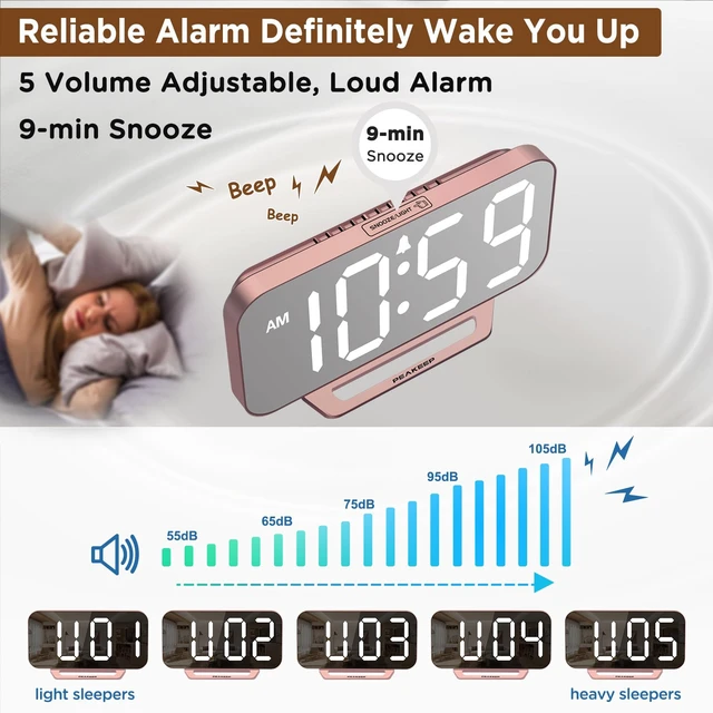 Alt view image 7 of 7 - Slim Digital Mirror Aesthetic Alarm Clock for Bedrooms Desk Decor | Plug in Electric Big LED Modern Small Clock for Office Living Room, Battery Backup, 6 Dimmers (Rose Gold)