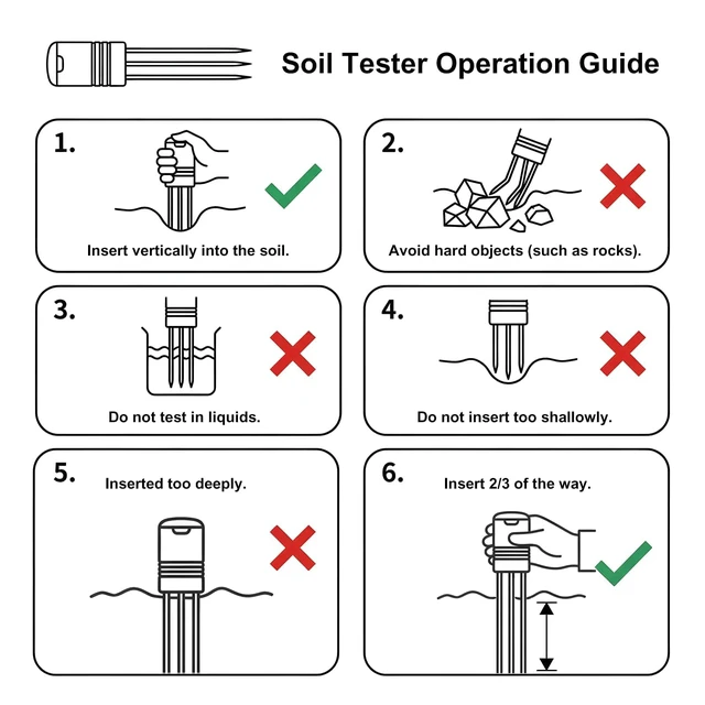 Alt view image 7 of 7 - Wireless Soil Moisture Meter for Plants,4 Sensors Included,Supports 12 Zone | TDR sensors track soil moisture, temperature and sunlight up to 230 ft; the indoor display gives custom low-water alerts.