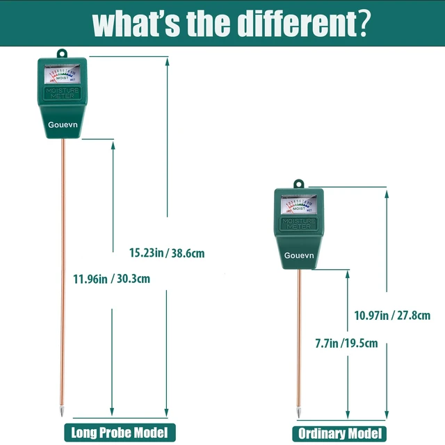 Alt view image 3 of 7 - Long Probe Soil Moisture Meter for Plants, Plant Moisture Meter for House Plants, Plant Water Meter for Indoor & Outdoor Large Potted Plants, Hygrometer Gardening Gifts - No Battery Needed