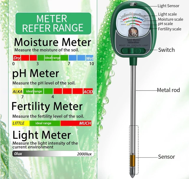 Alt view image 5 of 6 - Soil Moisture Meter for Plants, 4-in-1 Soil Tester - pH/Fertility/Sunlight Meter, Large Dial, Indoor/Outdoor Plant Water Monitor, Garden Soil Test Kit for Lawn, Farm, Houseplants