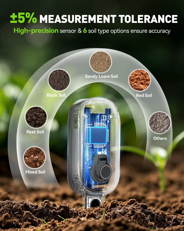 Alt view image 3 of 7 - Smart Soil Moisture Meter for Plants, Soil Hygrometer Sensor, Real-time Monitor Humidity Tester for Gardening, Farming, Indoor and Outdoor Plants Care, HWG023/HWG040 WiFi Hub Needed (Green)