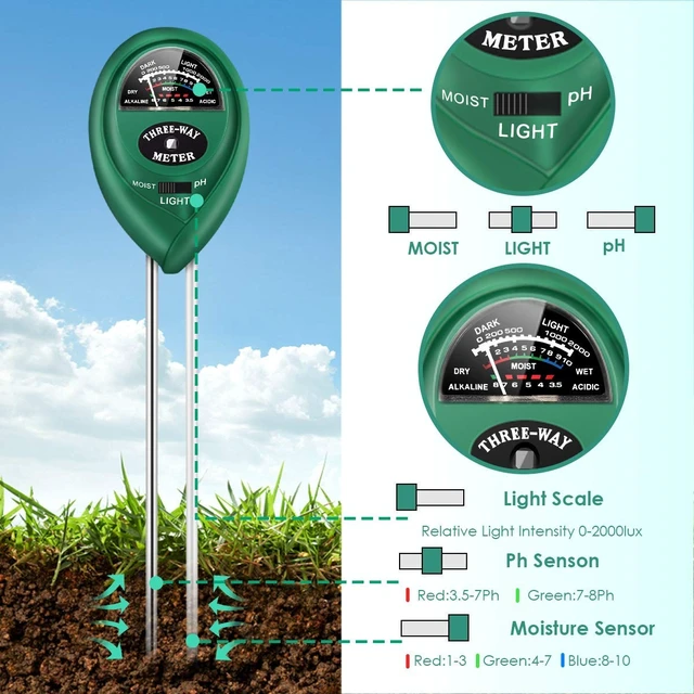 Alt view image 3 of 7 - Soil Moisture Meter, Soil PH/Light Tester Plant Soil Test Kit Indoor Outdoor Use, Hygrometer Moisture Sensor Water Meter for Potted Plants Trees Lawn Farm Garden, No Battery Needed (Light Green)