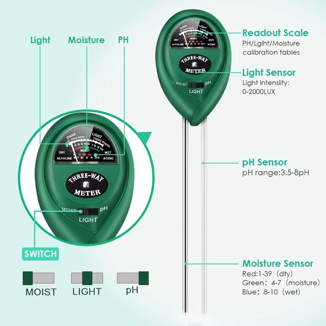 Alt view image 4 of 7 - Soil Moisture Meter, Soil PH/Light Tester Plant Soil Test Kit Indoor Outdoor Use, Hygrometer Moisture Sensor Water Meter for Potted Plants Trees Lawn Farm Garden, No Battery Needed (Light Green)