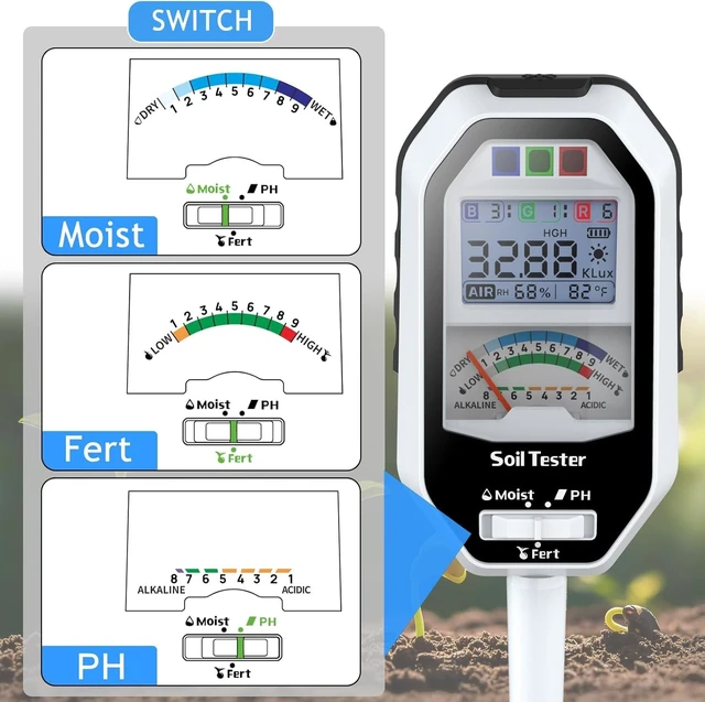 Alt view image 4 of 7 - Soil Moisture Meter, 7-in-1 Soil PH Tester/Soil Moisture/Fertility with Removable Probe, Digital Air Temp/Humidity/Sunlight Intensity/BGR Spectral for Plants Gardening, Lawn and Indoor Outdoor Plants