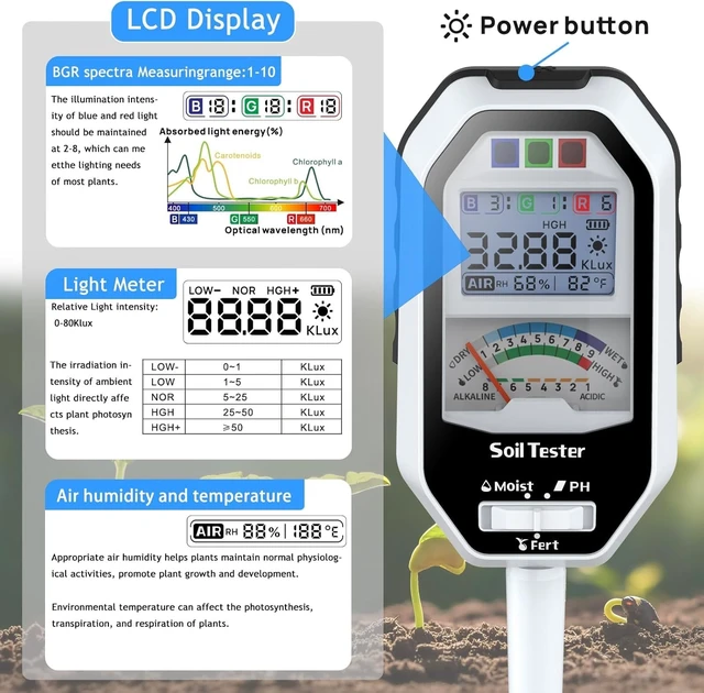 Alt view image 3 of 7 - Soil Moisture Meter, 7-in-1 Soil PH Tester/Soil Moisture/Fertility with Removable Probe, Digital Air Temp/Humidity/Sunlight Intensity/BGR Spectral for Plants Gardening, Lawn and Indoor Outdoor Plants