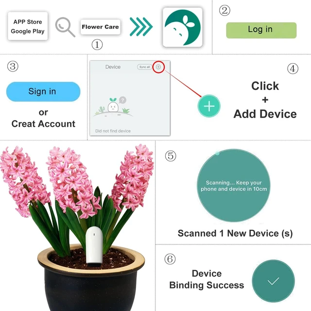Alt view image 5 of 7 - Soil Moisture Meter 4 in 1,Plant Water Monitor,Automatically detect Moisture/Temperature/Light/Fertility,Can Connect to Mobile Phone via Bluetooth,Hygrometer Sensor for Indoor Plants (3pc)