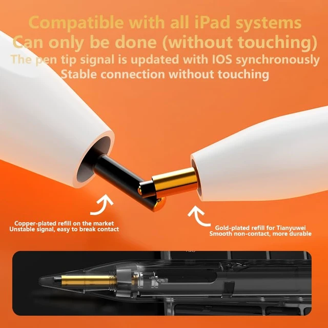Alt view image 3 of 6 - Stylus Pen for Touch Screen, Active Universal Stylus Pen Compatible with iPad (2018-2025), Type-C Charging with Tilt Sensitivity & Palm Rejection, White