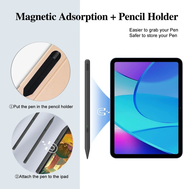 Alt view image 5 of 6 - Stylus Pen for iPad 11th&10th Generation, Pen with Pencil Holder,Palm Rejection,for Air11&13"(M2/M3), Pad Pro 11"&13"(M4),iPad 6-11th,iPad Pro 11"/12.9 ", iPad Air 3/4/5,Mini 5/6