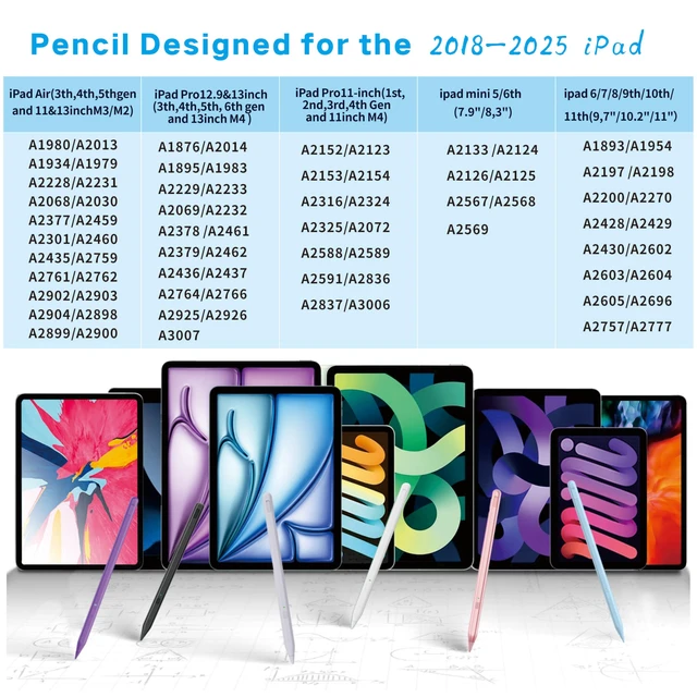 Alt view image 2 of 6 - Stylus Pen for iPad 11th&10th Generation, Pen with Pencil Holder,Palm Rejection,for Air11&13"(M2/M3), Pad Pro 11"&13"(M4),iPad 6-11th,iPad Pro 11"/12.9 ", iPad Air 3/4/5,Mini 5/6