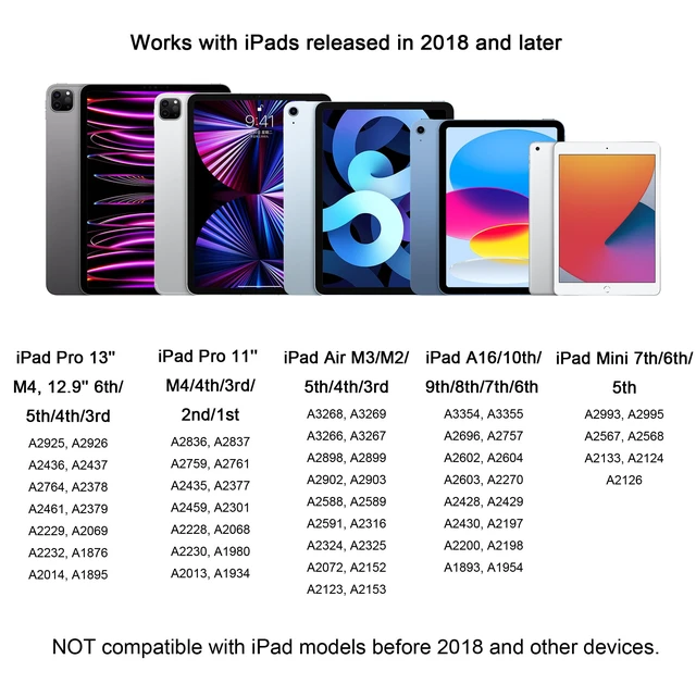 Alt view image 2 of 7 - Pencil for Apple, Stylus Pen for iPad A16 11th/10th/9/8/7/6 Generation, iPad Pro M4 13"/11"/12.9", iPad Air M3/M2/5/4/3 Gen, iPad mini A17 Pro 7/6/5, Palm Rejection & Tilt Sensitivity (Pink)