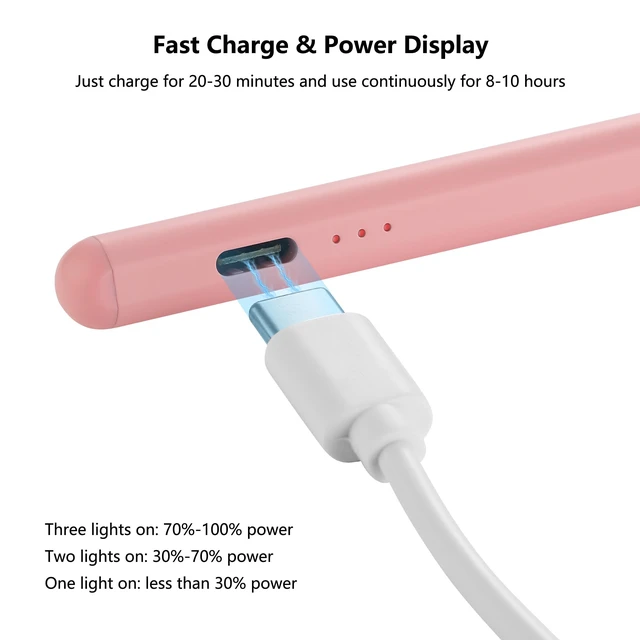 Alt view image 6 of 7 - Pencil for Apple, Stylus Pen for iPad A16 11th/10th/9/8/7/6 Generation, iPad Pro M4 13"/11"/12.9", iPad Air M3/M2/5/4/3 Gen, iPad mini A17 Pro 7/6/5, Palm Rejection & Tilt Sensitivity (Pink)