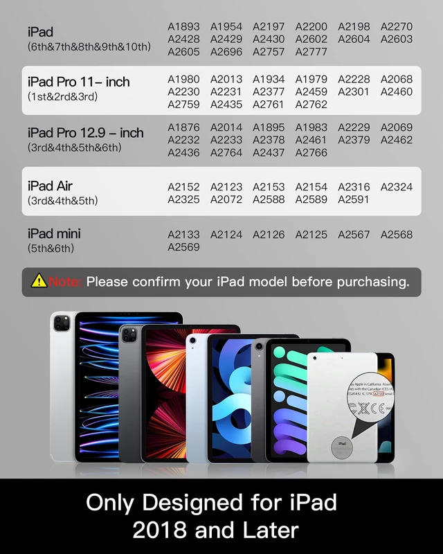 Alt view image 2 of 7 - Stylus Pencil 1st Generation for iPad 9th&10th Generation with Palm Rejection, Tilt Sensitivity, Stylus Pen Compatible with iPad Pro 11/12.9, iPad 10/9/8/7/6, iPad mini 5/6, iPad Air 3/4/5