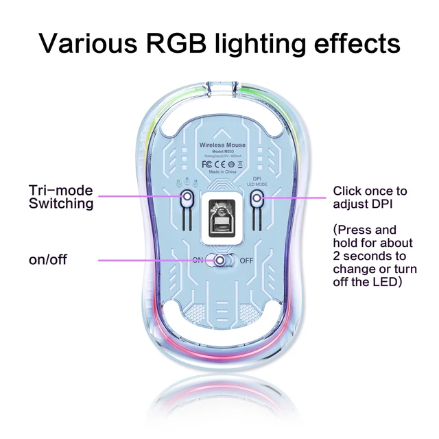 Alt view image 6 of 7 - Cute Transparent Mouse, Tri-Mode Wireless, Rechargeable, Blue | USB-A & USB-C Receivers | 2.4G & Dual Bluetooth | Rabbit Figurine | Silent Click | RGB | For MAC, iPad, Laptop