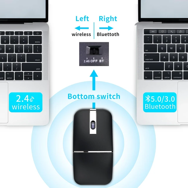 Alt view image 2 of 7 - Bluetooth Arc Travel Mouse - BT & USB Wireless Dual Mode, Rechargeable | Slim Rotatable Portable, 3-Speed DPI, Silent Computer Mice for Microsoft Laptop PC MacBook Chromebook Tablet - Graphite Black