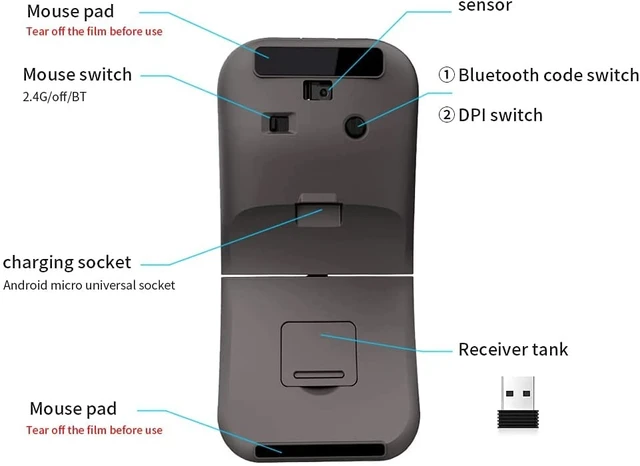 Alt view image 5 of 6 - Bluetooth Wireless Mouse for Laptop, Foldable Arc 180° Rotating Silent Click Portable Curved Computer Mice for Home, Office, Travel(Black)
