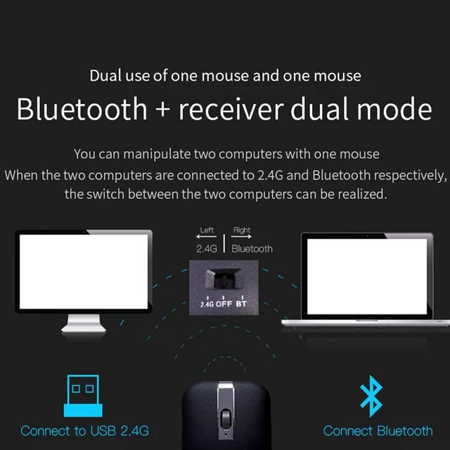 Alt view image 2 of 6 - Bluetooth Wireless Mouse for Laptop, Foldable Arc 180° Rotating Silent Click Portable Curved Computer Mice for Home, Office, Travel(Black)