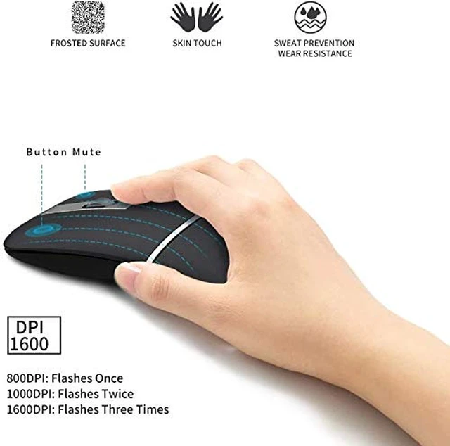 Alt view image 4 of 6 - Bluetooth Wireless Mouse for Laptop, Foldable Arc 180° Rotating Silent Click Portable Curved Computer Mice for Home, Office, Travel(Black)
