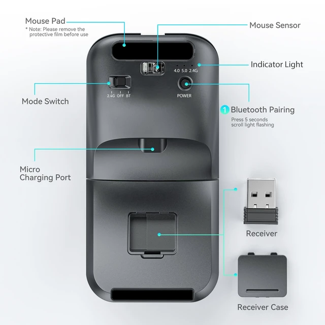 Alt view image 7 of 7 - Wireless Mouse Bendable Rotating Design, Tri-Mode (BT 5.0/4.0 + 2.4GHz),arc Rechargeable Travel Wireless Mouse for Microsoft Laptop PC Tablet Black